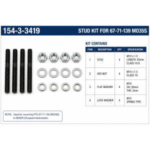 STUD KIT FOR 67-71-139 MO35S